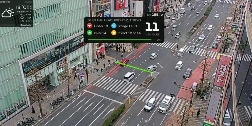 Rush Hour CCTV