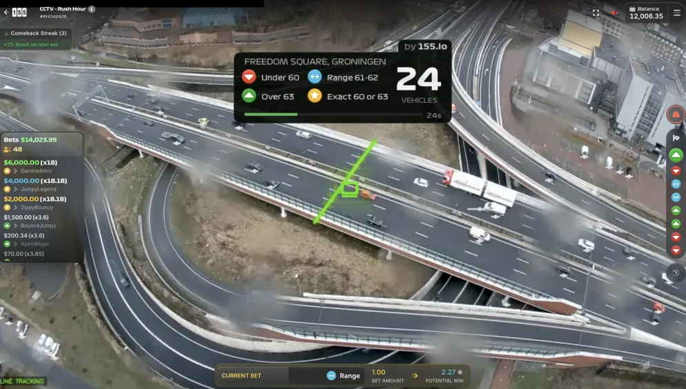 Rush Hour CCTV